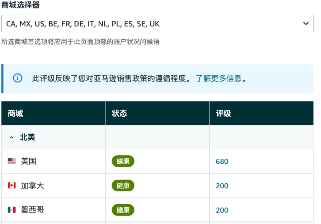 阿扎伦卡赛事官方发布关键助攻新规，德国队引发争议！