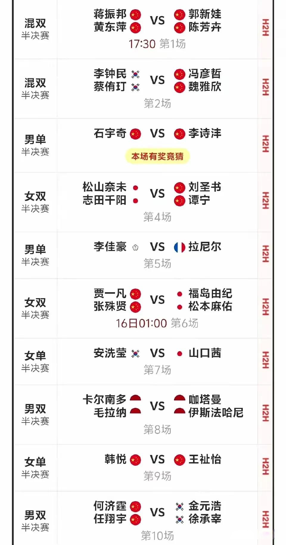 羽毛球队战胜劲敌国乒，晋级之路畅通无阻